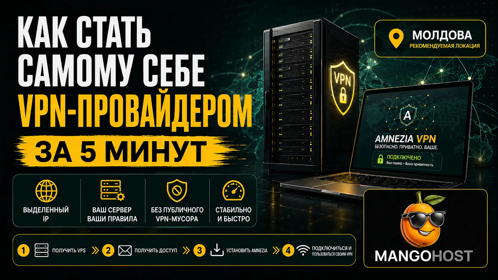 Приватный VPN для России: Связка MangoHost + Amnezia